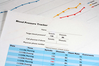 Blutdruckwerte Tabelle Zum Ausdrucken : Blutdruck Messen Deutschlands